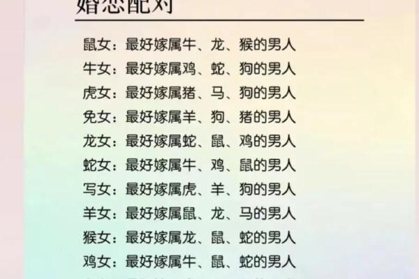 属牛女的婚姻配对更佳属相