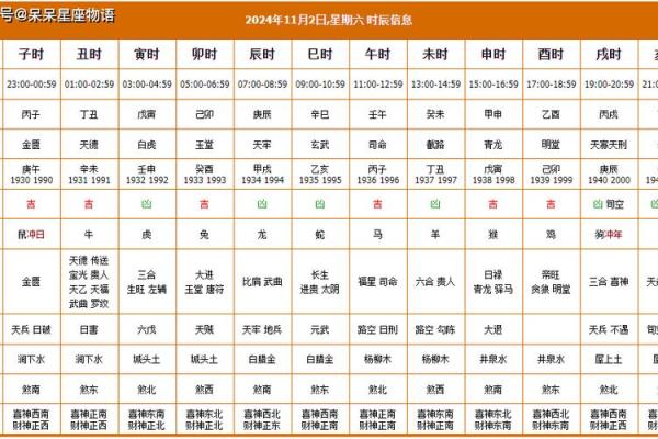 宜搬家时辰是凶可以搬吗,搬家吉日时辰凶时可以吗