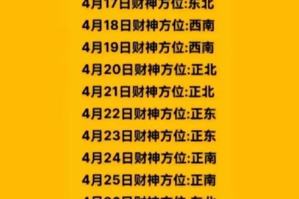 辛丑牛年四月十五农历是开业吉日吗 财神方位在哪
