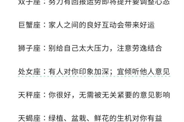 22年各星座运势图详解