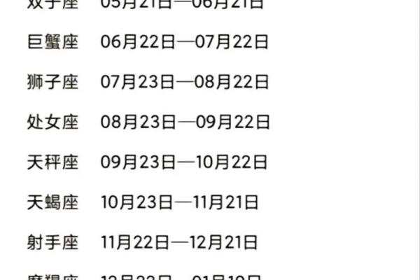 2月11日生日命运 二月十一日是什么星座