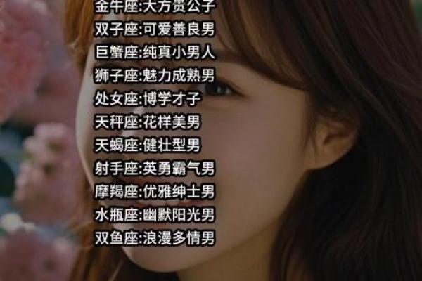十二星座女对待男朋友的表现