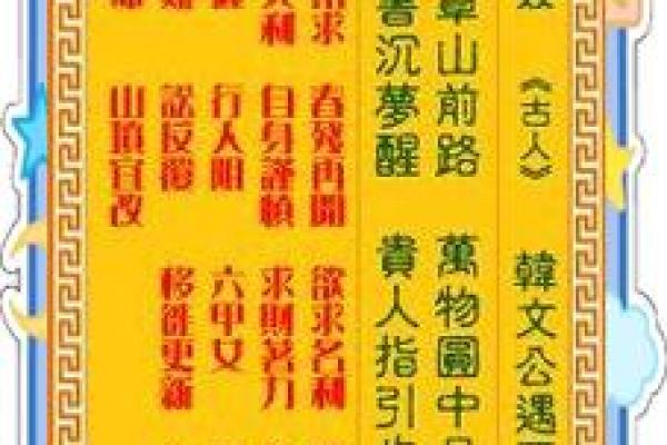观音灵签第80签详解