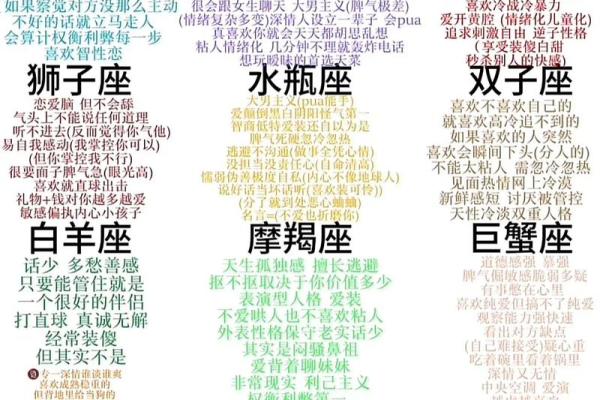 身手敏捷的星座有哪些