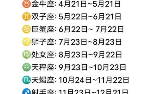 农历星座查询：农历正月初六是什么星座