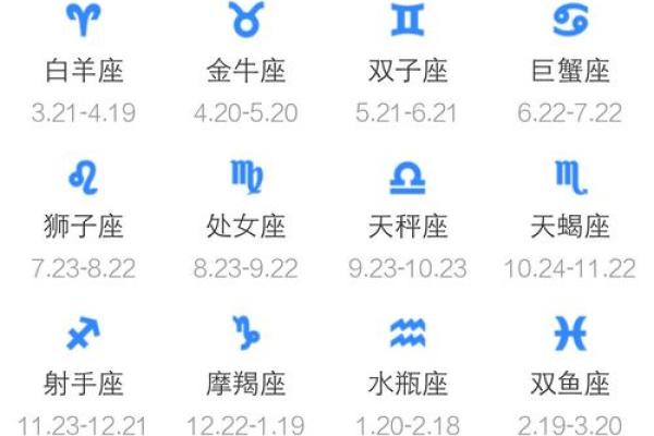 百度怎么看自己是什么星座的