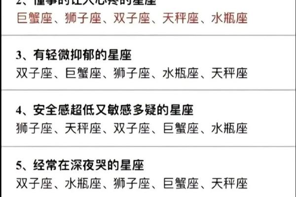 12星座哪个星座是董事长