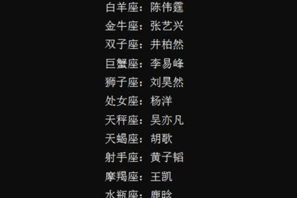李易峰和什么星座的女生最合适