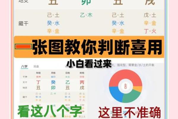 五行八字喜用神免费查询