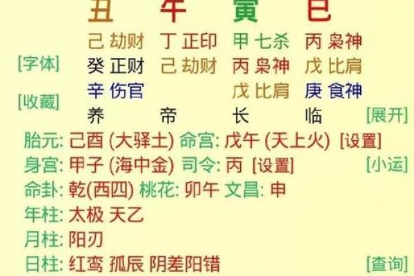 八字子时