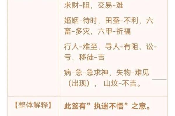 观音签第2签