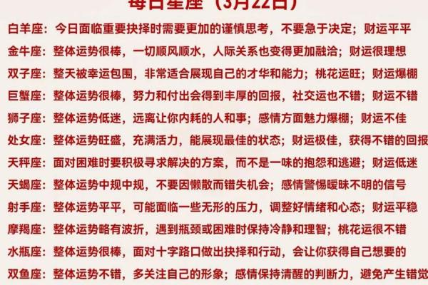 农历3月十二星座运势如何