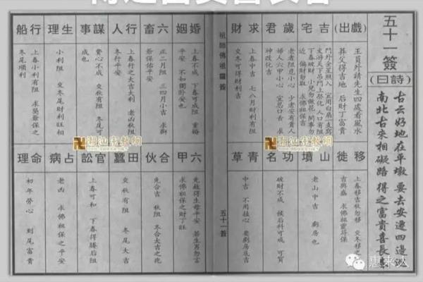 佛祖灵签第43签解签
