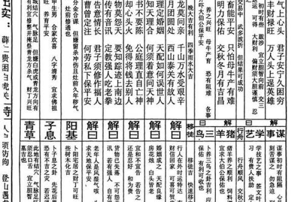 佛祖灵签第43签解签