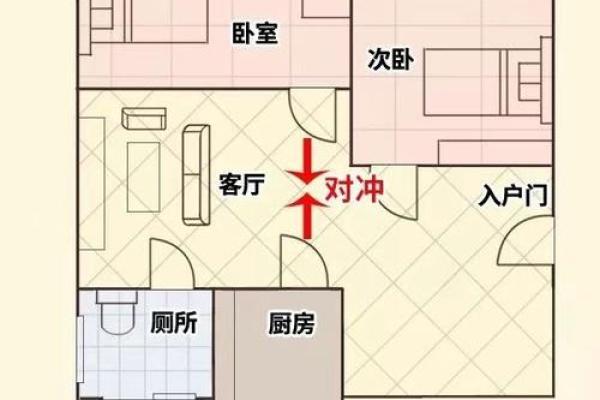 阳台对着路口的房子风水