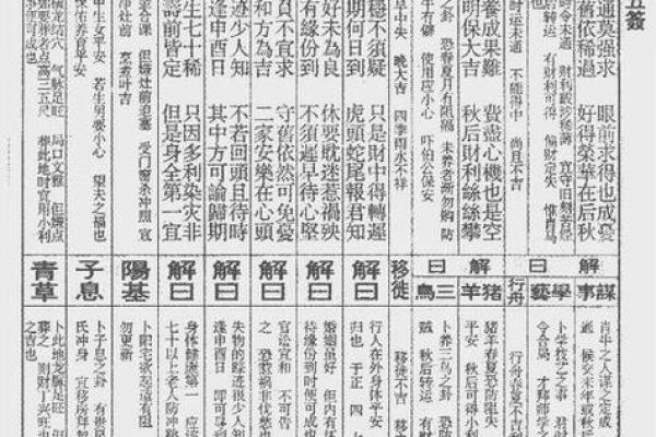 吕祖灵签解签44