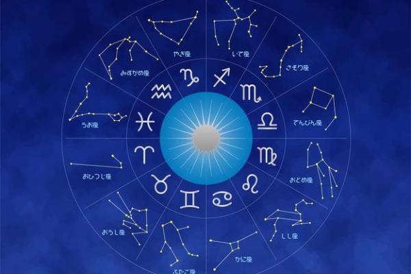 哪些星座代表春夏秋冬之间