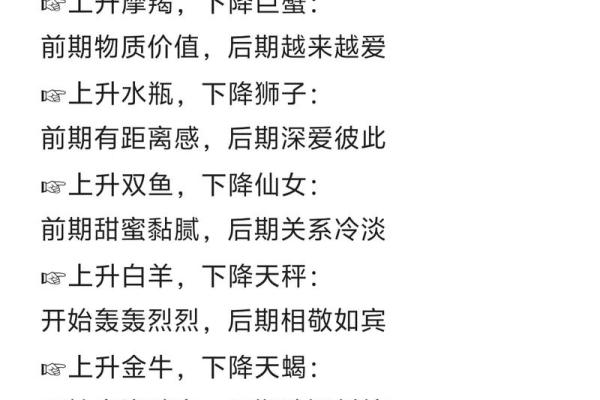 上升星座和下降星座是相对的吗