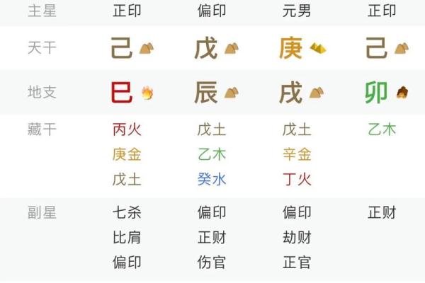 免费算命生辰八字