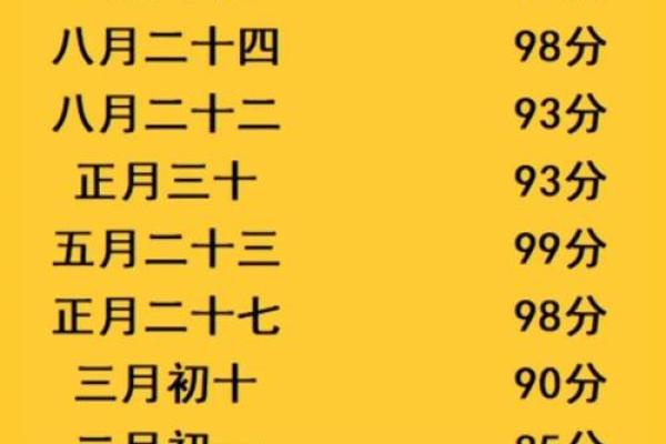 免费算命生辰八字