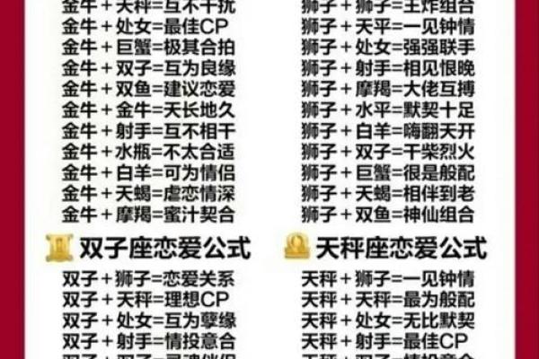 测试你和哪个星座男合适