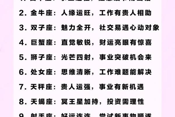 最近一周喜事星座运势查询