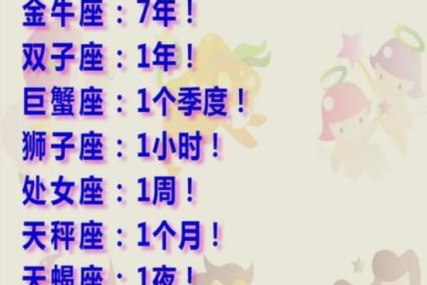 天秤座长大嫁给哪位星座男
