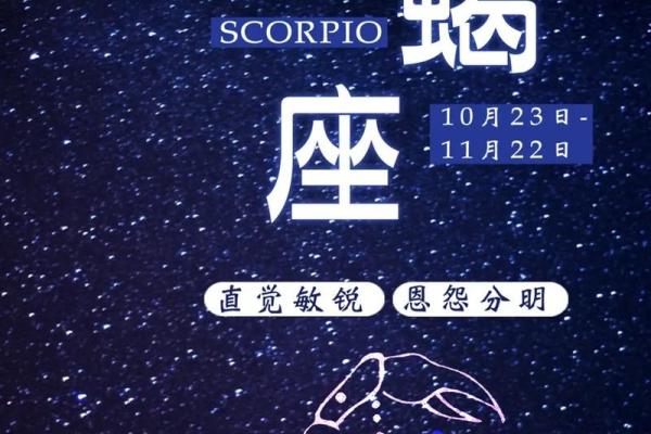 scorpio是什么星座 天蝎座的英文
