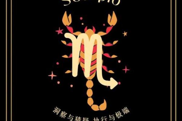 scorpio是什么星座 天蝎座的英文