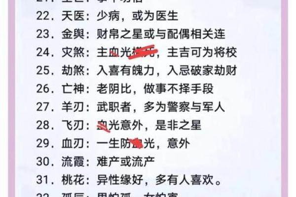 八字用神喜神闲神仇神忌神解释