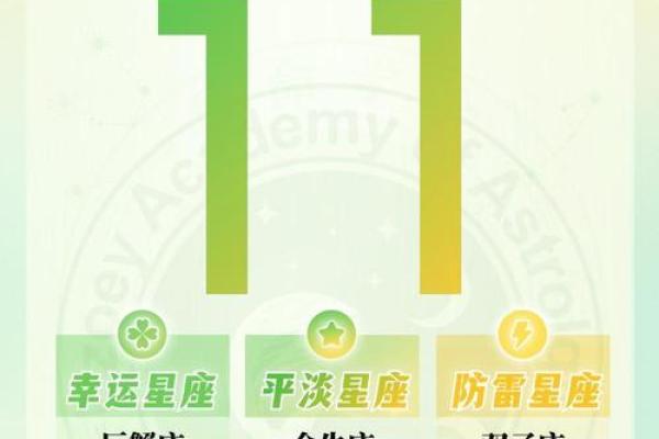 星座七月运势图表最新