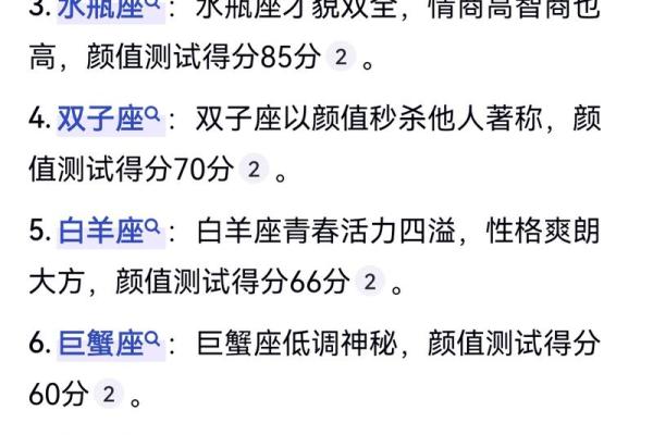 盘点十二星座最佳女友排行榜