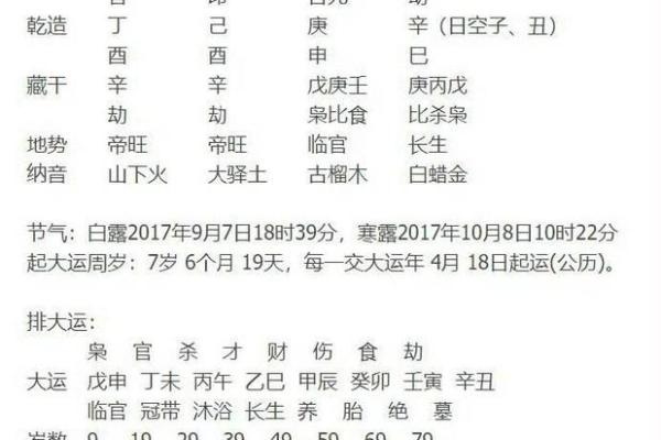 八字喜用神金火土怎么起名