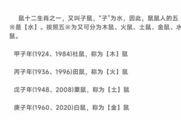 什么是生辰八字？