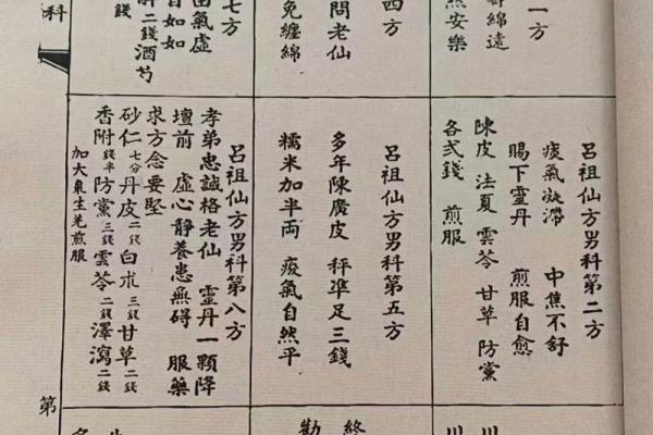 吕祖灵签29签解签 吕祖灵签29签解签