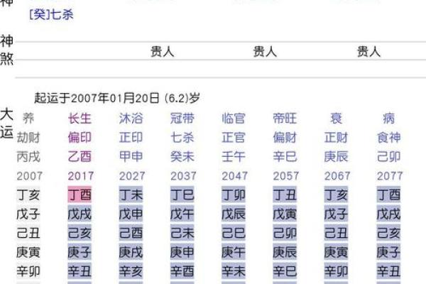 八字算命16