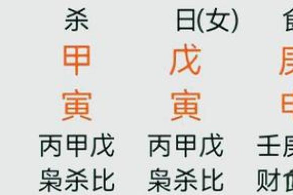 八字太岁