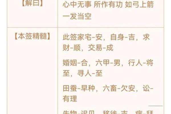 观音灵签110签解签