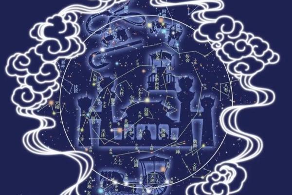 紫微斗数诸星落诸宫之：破军星夫妻宫详解