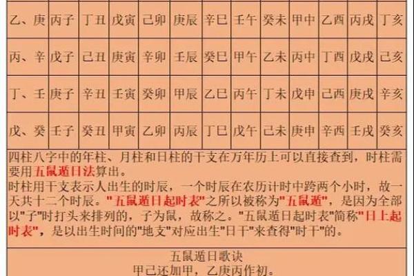 1月能去算命吗