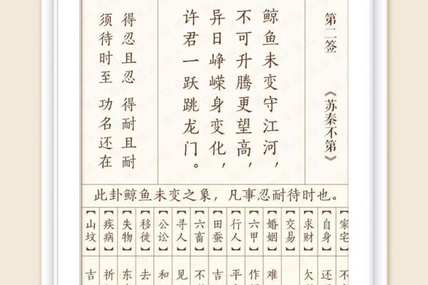 观音灵签第40签时间解签
