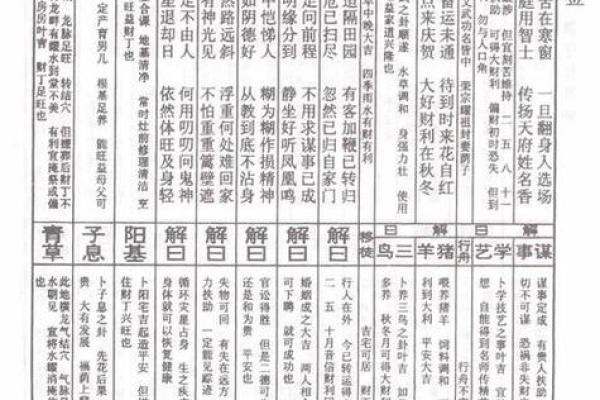 灵签戊是什么意思