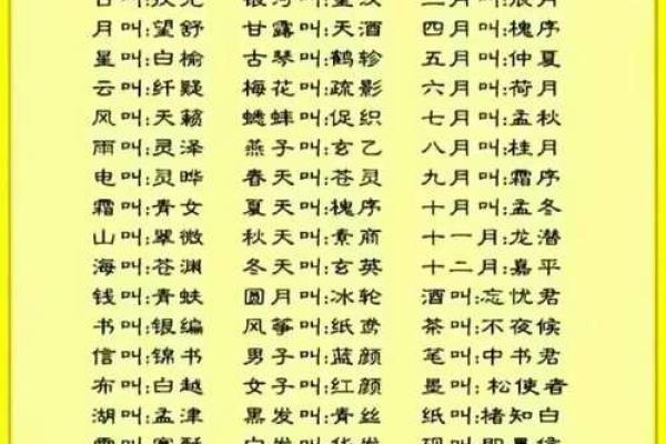 生成八字取名
