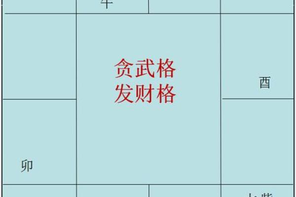 紫薇斗数看财气
