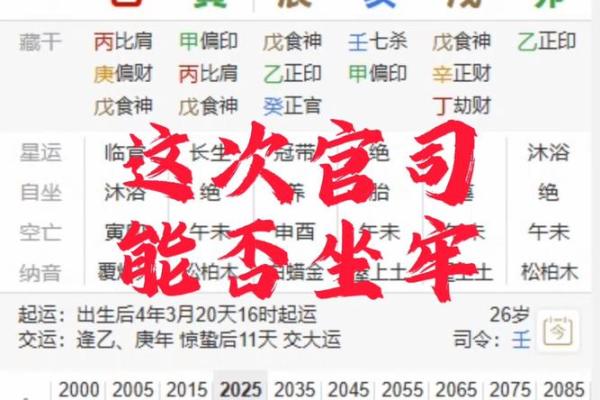 深圳选日子：最佳八字选日方法分享