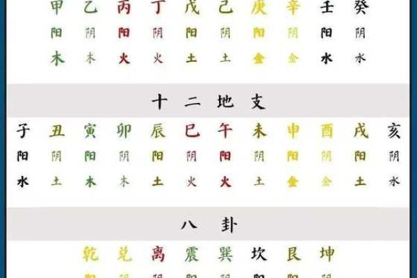 八字流月中官比详解，命理大师推荐！