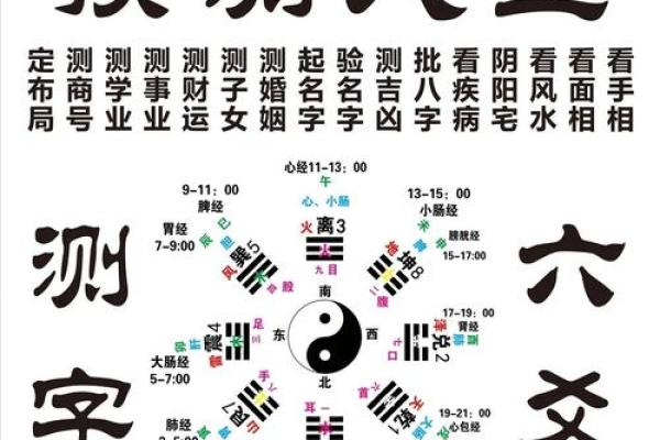 算命值得信吗