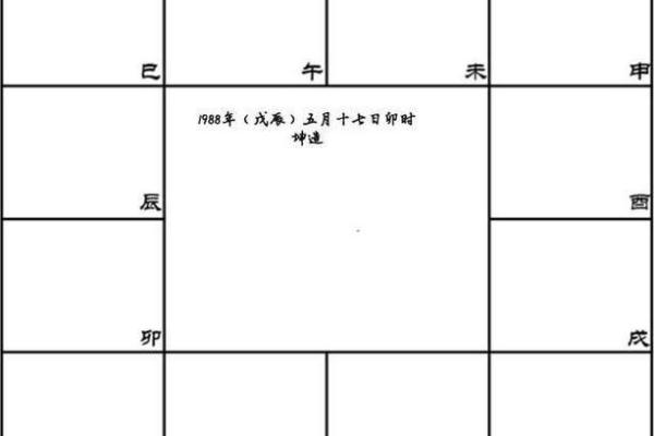 什么是紫微斗数？