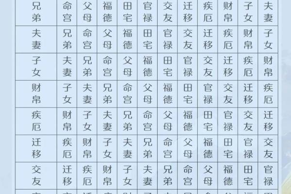 魏宏卿紫薇斗数的简单介绍