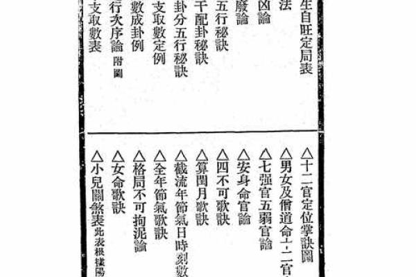 算命术是迷信还是科学呢